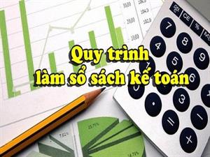 GHI SỔ KẾ TOÁN HÀNG THÁNG